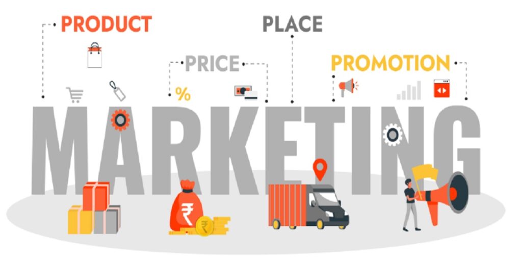 تعريف المزيج التسويقي Marketing Mix أو 4Ps/7Ps وكيف يعمل؟