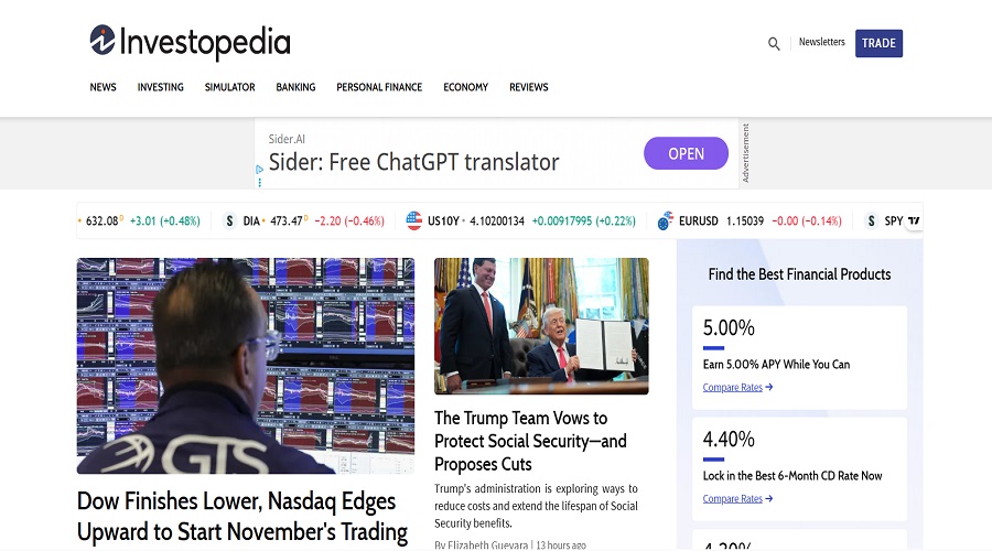 أهمية اسم النطاق في تنمية الأعمال موقع إنفيستوبيديا Investopedia