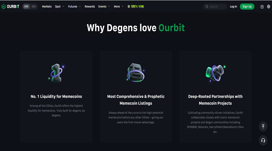 الموقع الرسمي لمنصة ourbit لتداول العملات المشفرة