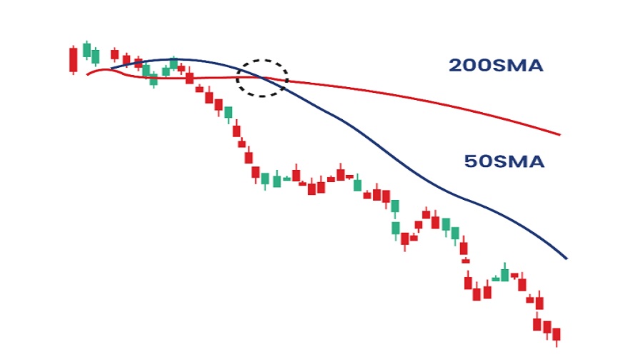 تقاطع الموتى