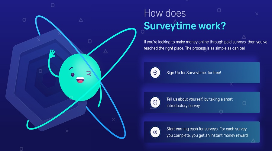 كسب المال من موقع surveytime